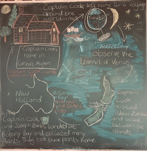 Vista chalk board with information on Captain Cooks voyages